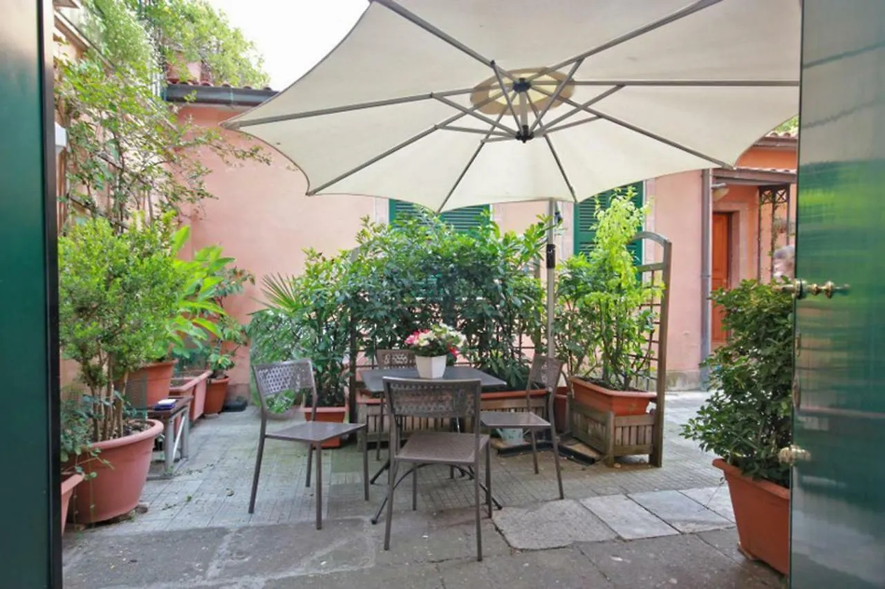 Loft Of Art Apartment Rome Italy